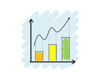 La evolución de la inversión inmobiliaria